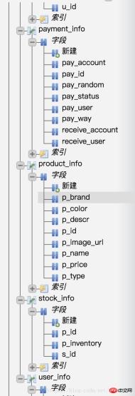 mysql2