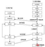 工作原理.jpg