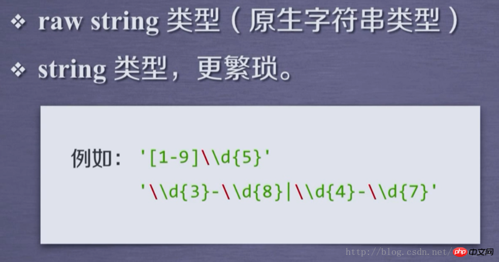 正規表示式以及Python Re庫的使用