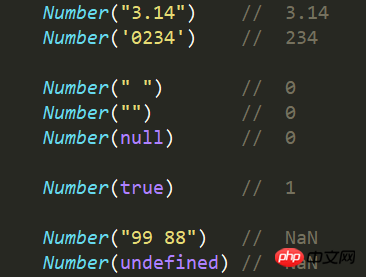 Front-End-Interviewfragen – Konvertierung von JavaScript-Datentypen – JavaScript ING