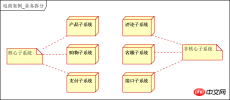 白俊遥博客