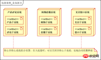 白俊遥博客