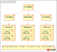 白俊遥博客