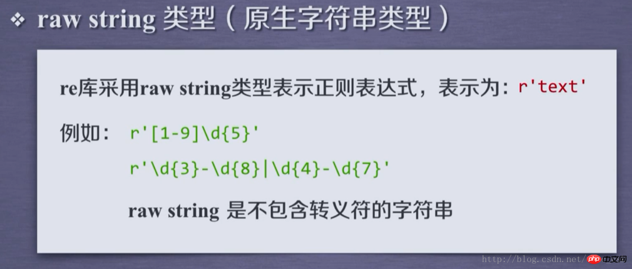 正規表示式以及Python Re庫的使用