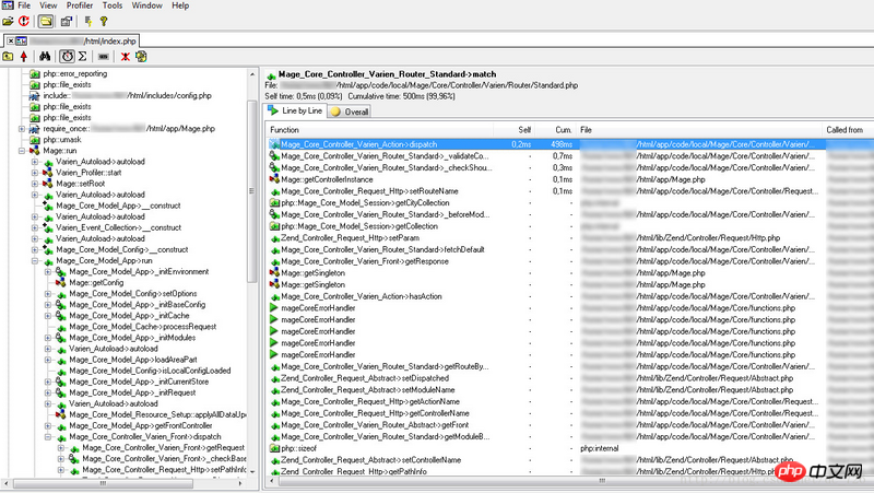 Conseils doptimisation pour Nginx+PHP-FPM