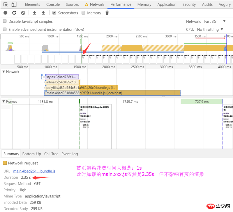 Angular开发实践（六）：服务端渲染 