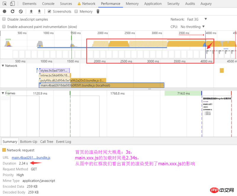 Angular开发实践（六）：服务端渲染 