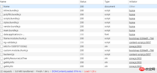 Angular development practice (2): HRM operating mechanism