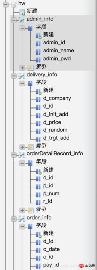 mysql1