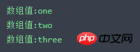 PHP language structure