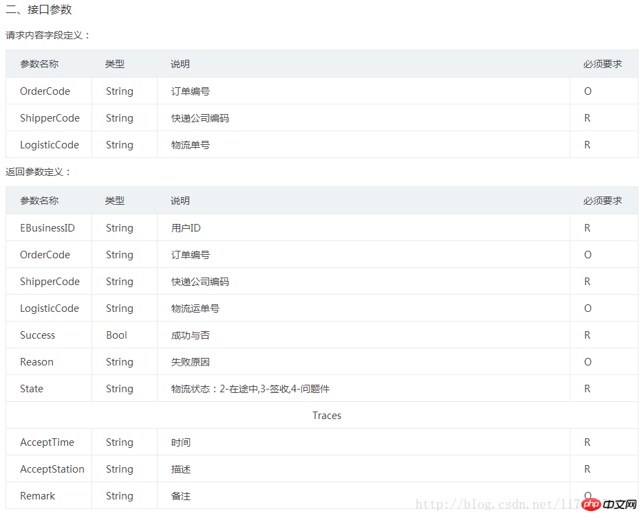 PHP實作第三方即時取得物流動態