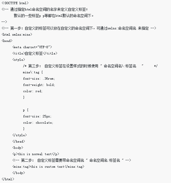 html怎樣自訂標籤