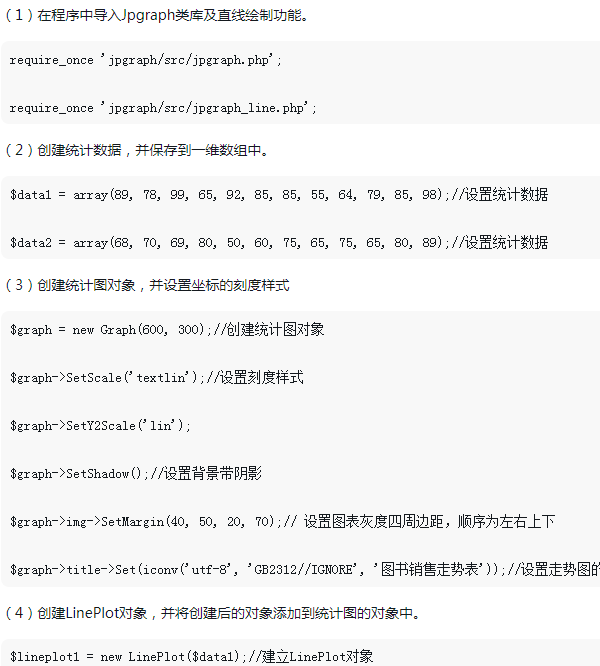 PHP は Jpgraph を使用して 3D 円グラフ効果の例を作成します