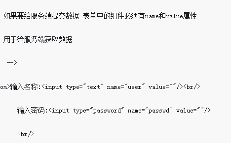 Form components in HTML