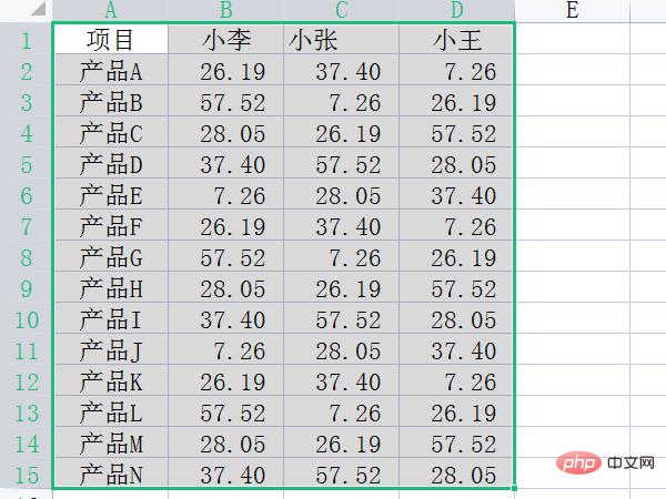 excel表格橫的怎麼轉為豎的？教程淺析