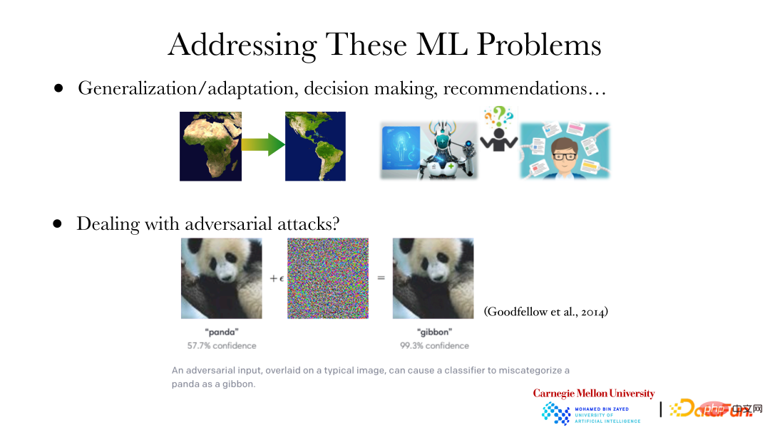 CMU Zhang Kun: Latest progress in causal representation technology