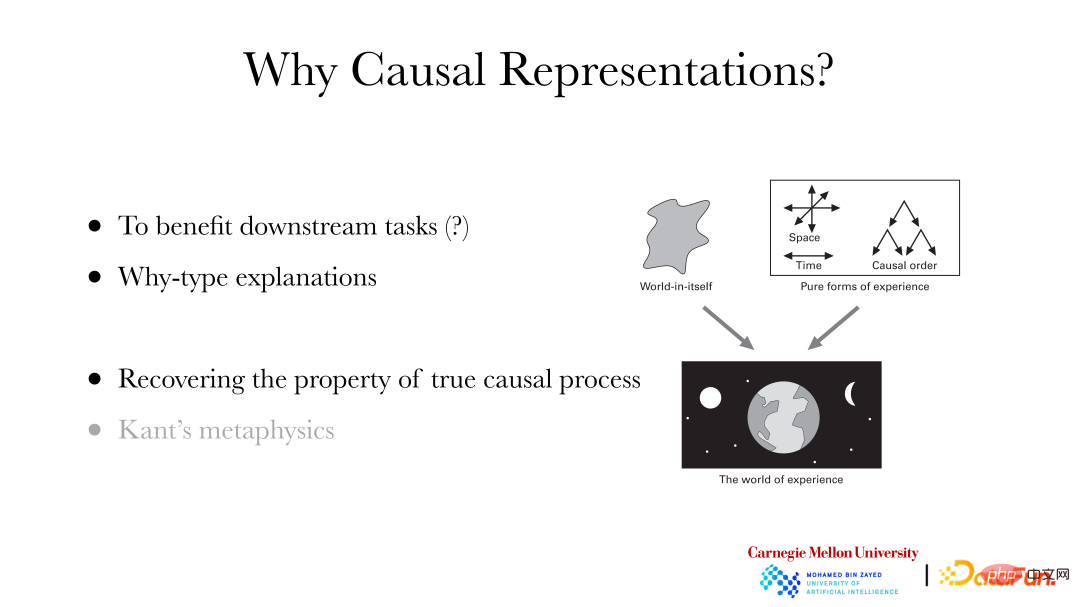 CMU Zhang Kun: Latest progress in causal representation technology