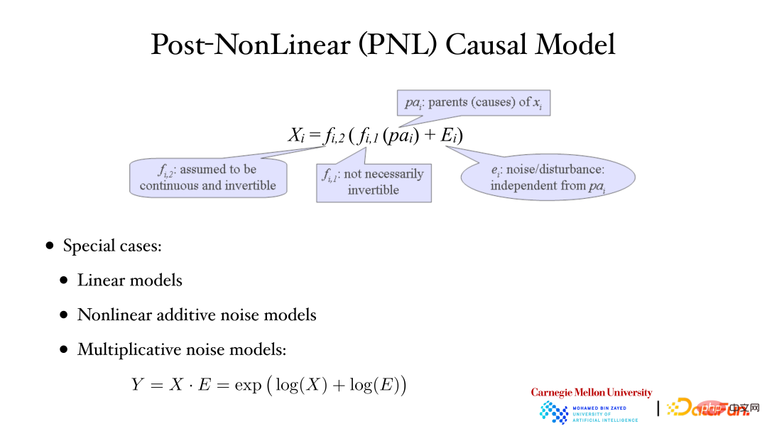 CMU Zhang Kun: Latest progress in causal representation technology