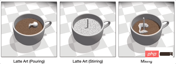 For robots to learn coffee latte art, we have to start with fluid mechanics! CMU&MIT launches fluid simulation platform