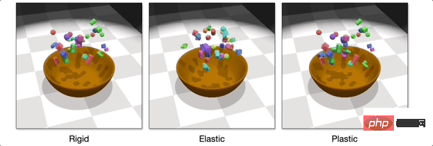 Pour que les robots apprennent lart du café latte, il faut commencer par la mécanique des fluides ! CMU&MIT lance une plateforme de simulation de fluides