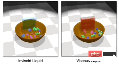 Pour que les robots apprennent lart du café latte, il faut commencer par la mécanique des fluides ! CMU&MIT lance une plateforme de simulation de fluides