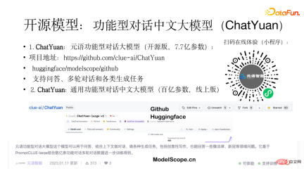An attempt to localize ChatGPT technology An attempt to localize ChatGPT technology