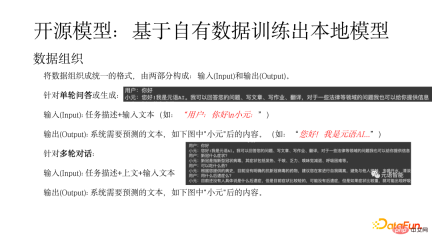 An attempt to localize ChatGPT technology An attempt to localize ChatGPT technology