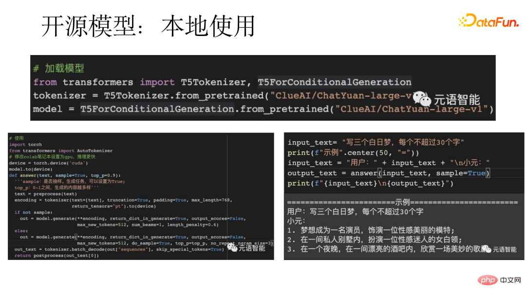 An attempt to localize ChatGPT technology