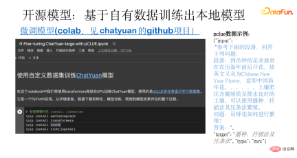 An attempt to localize ChatGPT technology An attempt to localize ChatGPT technology