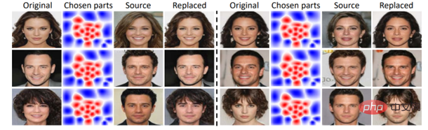 The traditional GAN ​​can be interpreted after modification, and ensures the interpretability of the convolution kernel and the authenticity of the generated images.