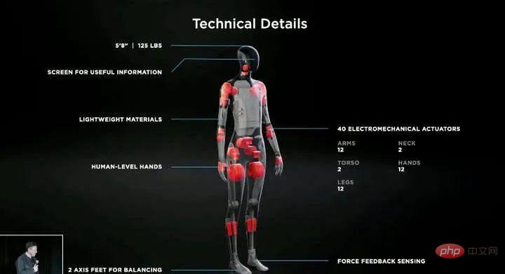 ボストン・ダイナミクスはマスク氏を怒って批判しているが、それは自慢なのか、それとも実現しているのか？テスラロボットに関する 3 つの主要な推測