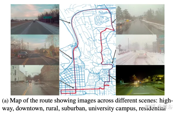 Datasets and driving perception in repetitive and challenging weather conditions