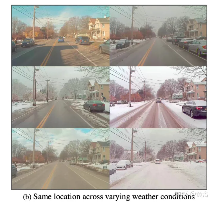 Datasets and driving perception in repetitive and challenging weather conditions