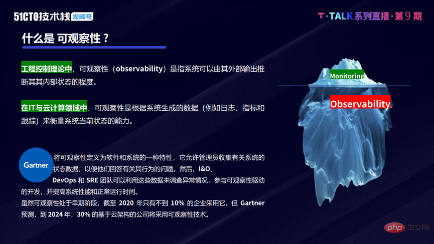 如何讓雲端原生運維化繁為簡