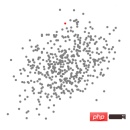 Six clustering algorithms that data scientists must know Six clustering algorithms that data scientists must know