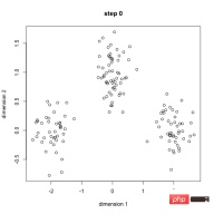 Six clustering algorithms that data scientists must know Six clustering algorithms that data scientists must know
