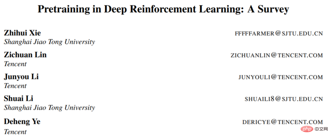 Eine systematische Überprüfung des Deep Reinforcement Learning vor dem Training sowie Online- und Offline-Forschung ist ausreichend.