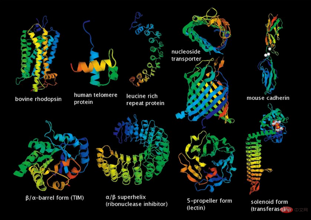 Efficiency increased by 1200 times! MIT develops new AI pharmaceutical model