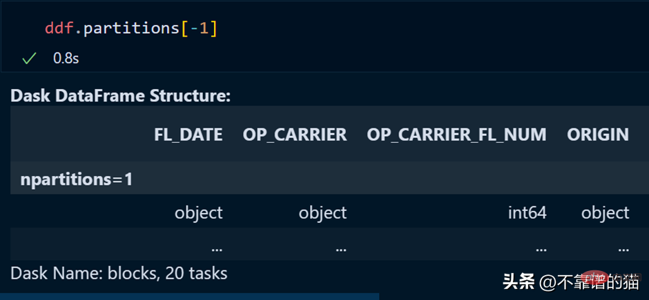 Cara mudah untuk memproses set data pembelajaran mesin yang besar dalam Python