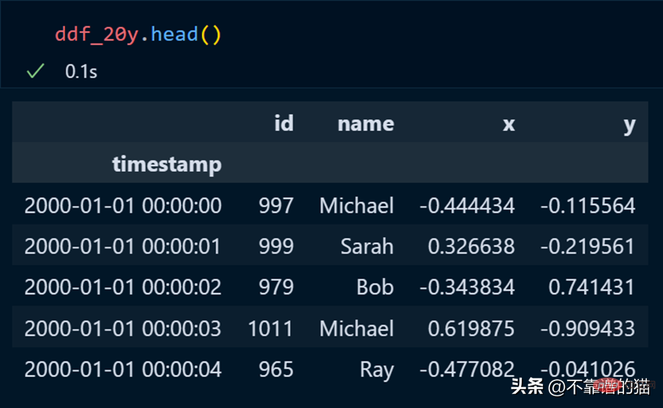 Cara mudah untuk memproses set data pembelajaran mesin yang besar dalam Python