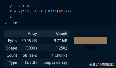 An easy way to process large machine learning data sets in Python
