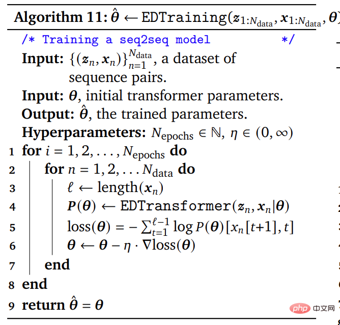 ゼロから構築された DeepMind の新しい論文では、擬似コードを使用して Transformer を詳細に説明しています