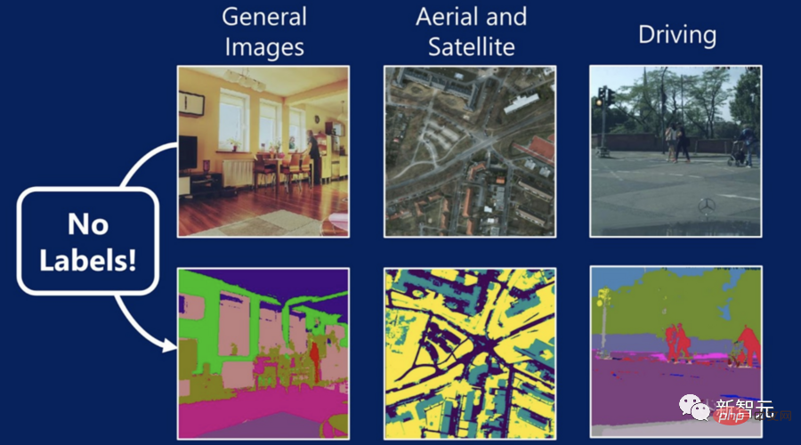 2022 Top10 self-supervised learning models released! Eight achievements of the United States and China dominate the list