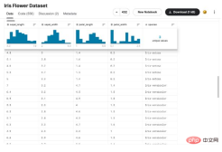 What are the common algorithms for supervised learning? How are they applied?