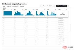 What are the common algorithms for supervised learning? How are they applied?