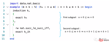 AI can prove 82% of the problems in mathematical databases. The new SOTA has been achieved, and it is still based on Transformer.