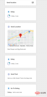 How to Create a No-Code Self-Service Customer Chatbot How to Create a No-Code Self-Service Customer Chatbot