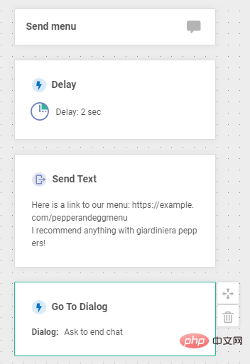 Cara Membuat Chatbot Pelanggan Layan Diri Tanpa Kod