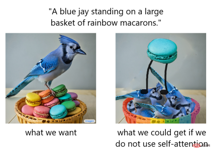 The powerful combination of diffusion + super-resolution models, the technology behind Googles image generator Imagen The powerful combination of diffusion + super-resolution models, the technology behind Googles image generator Imagen