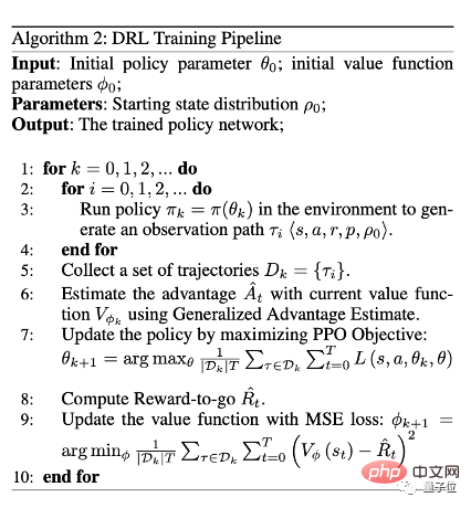 遊戲玩得好的AI，已經在看病救人了